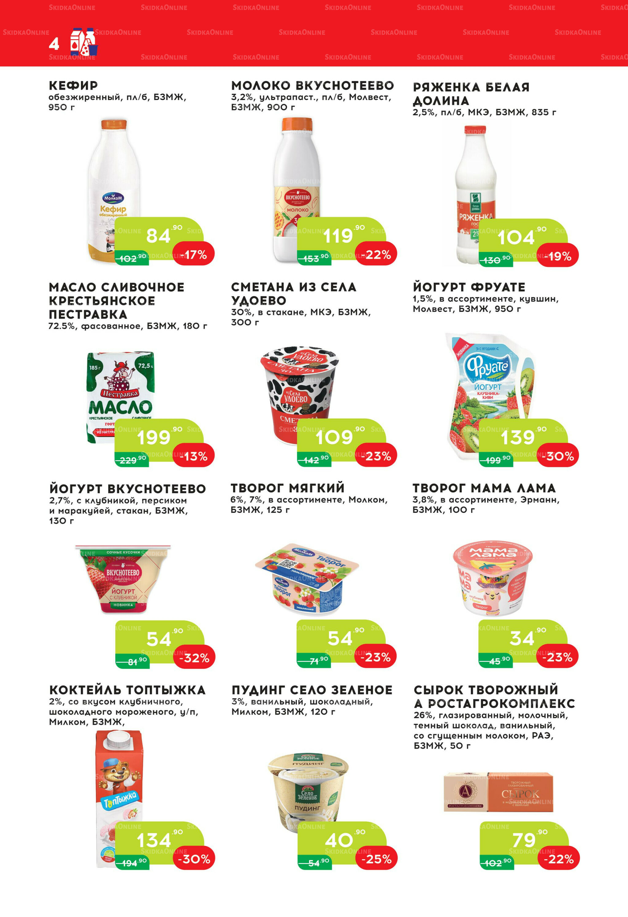 Стоп-цена 3  - 16 Декабря 2025 4