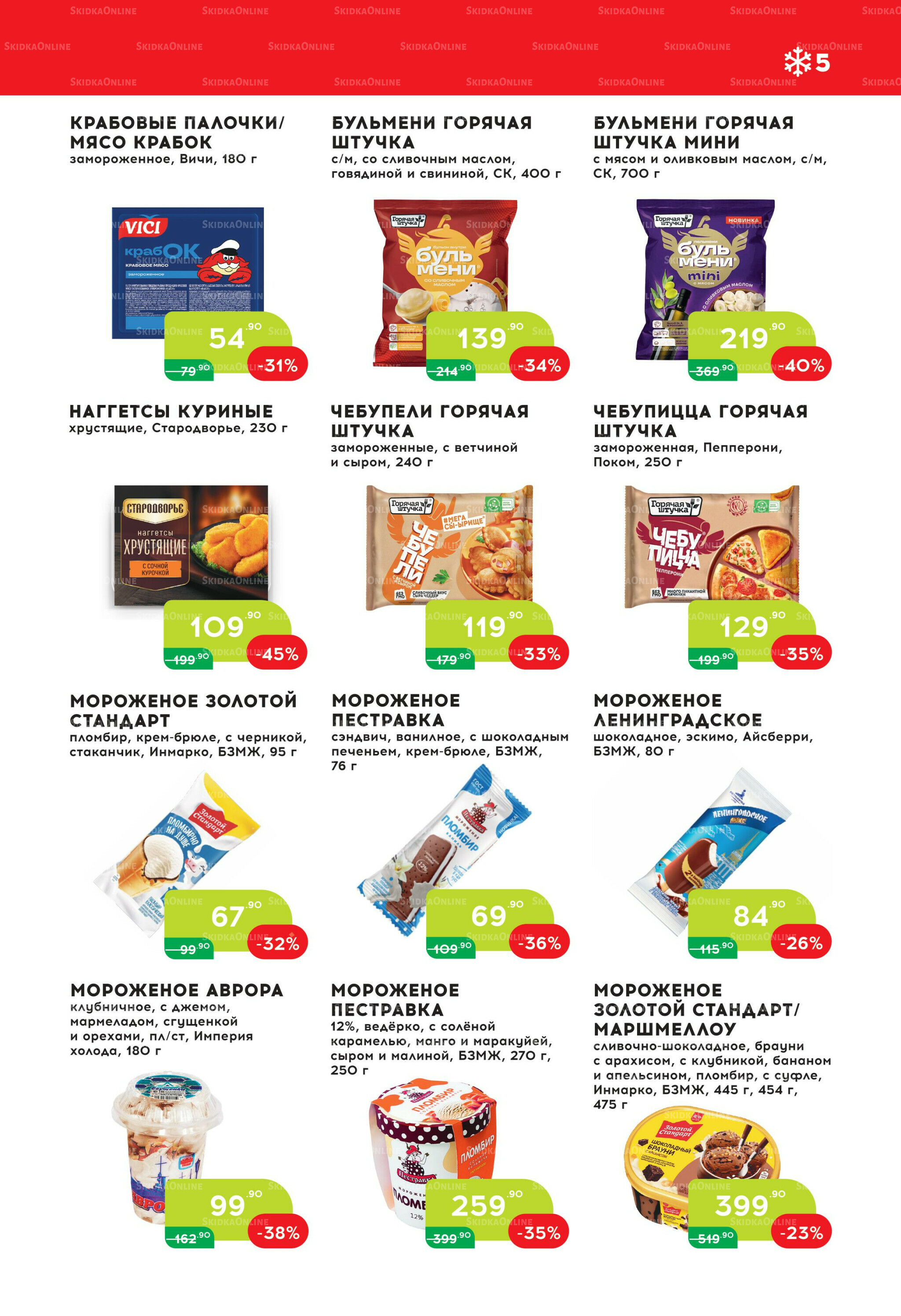 Стоп-цена 3  - 16 Декабря 2025 5