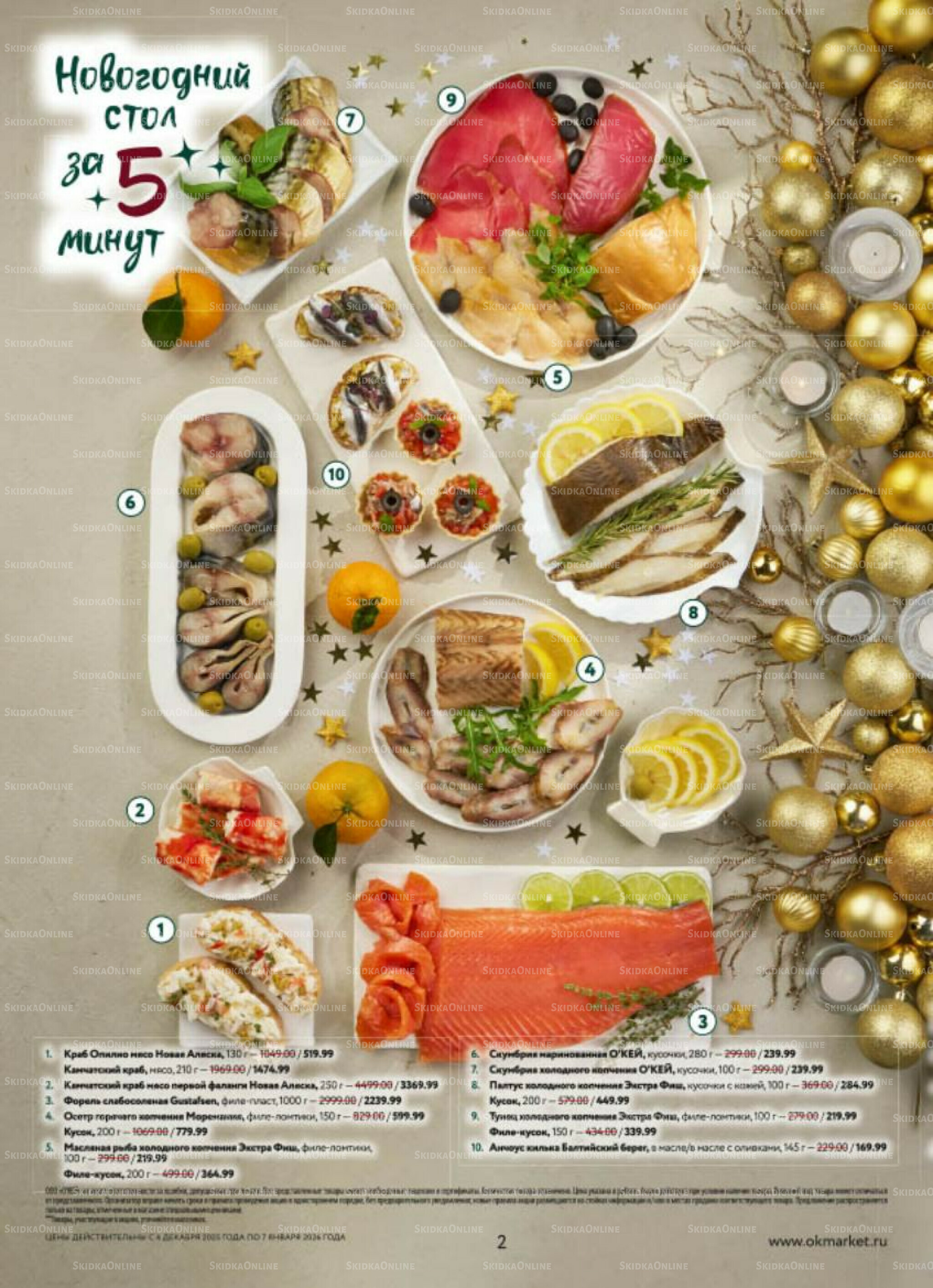  Новогодний стол рецептов  4 Декабря 2025 - 7 Января 2026 2