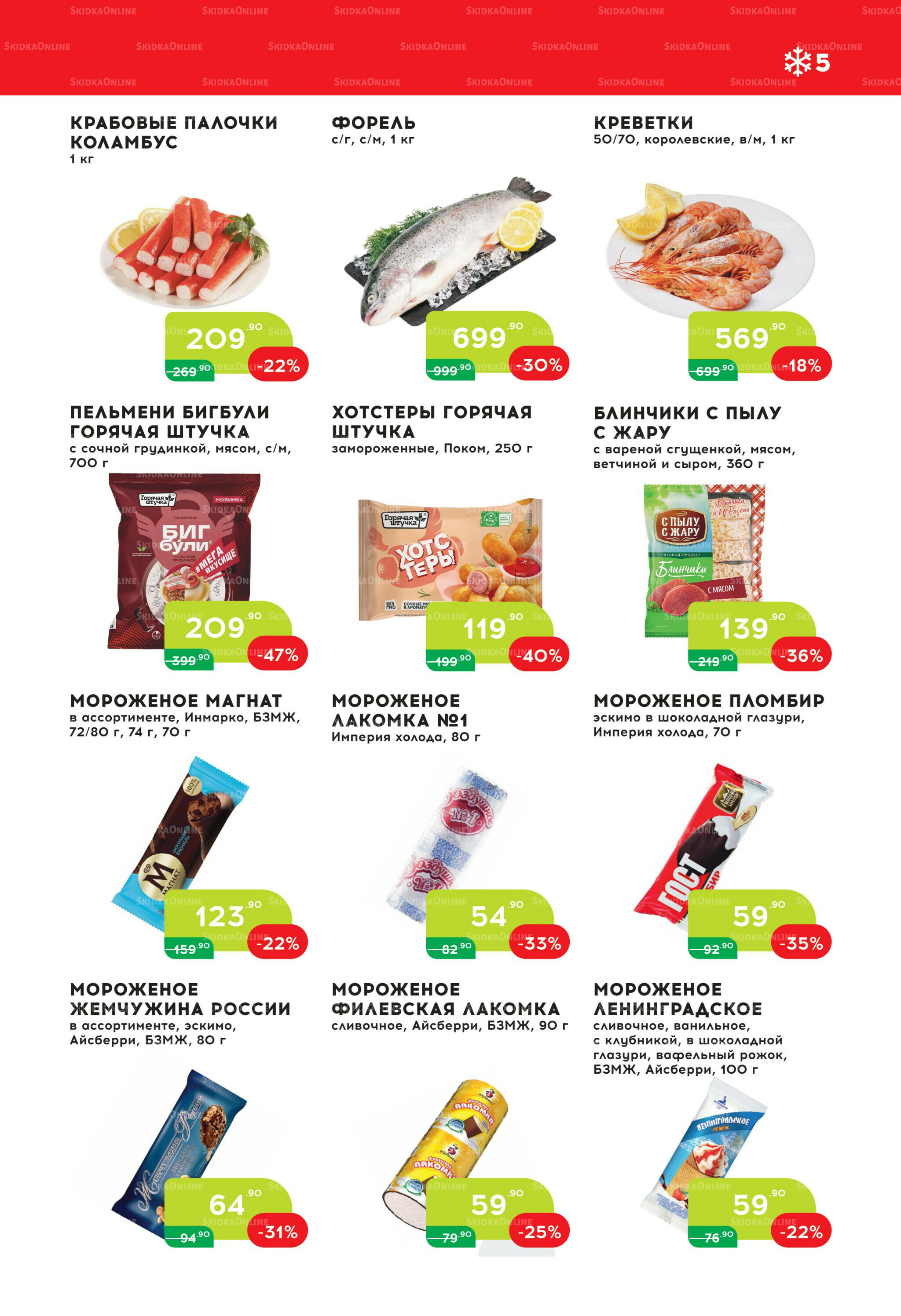 Стоп-цена 17  - 31 Декабря 2025 5