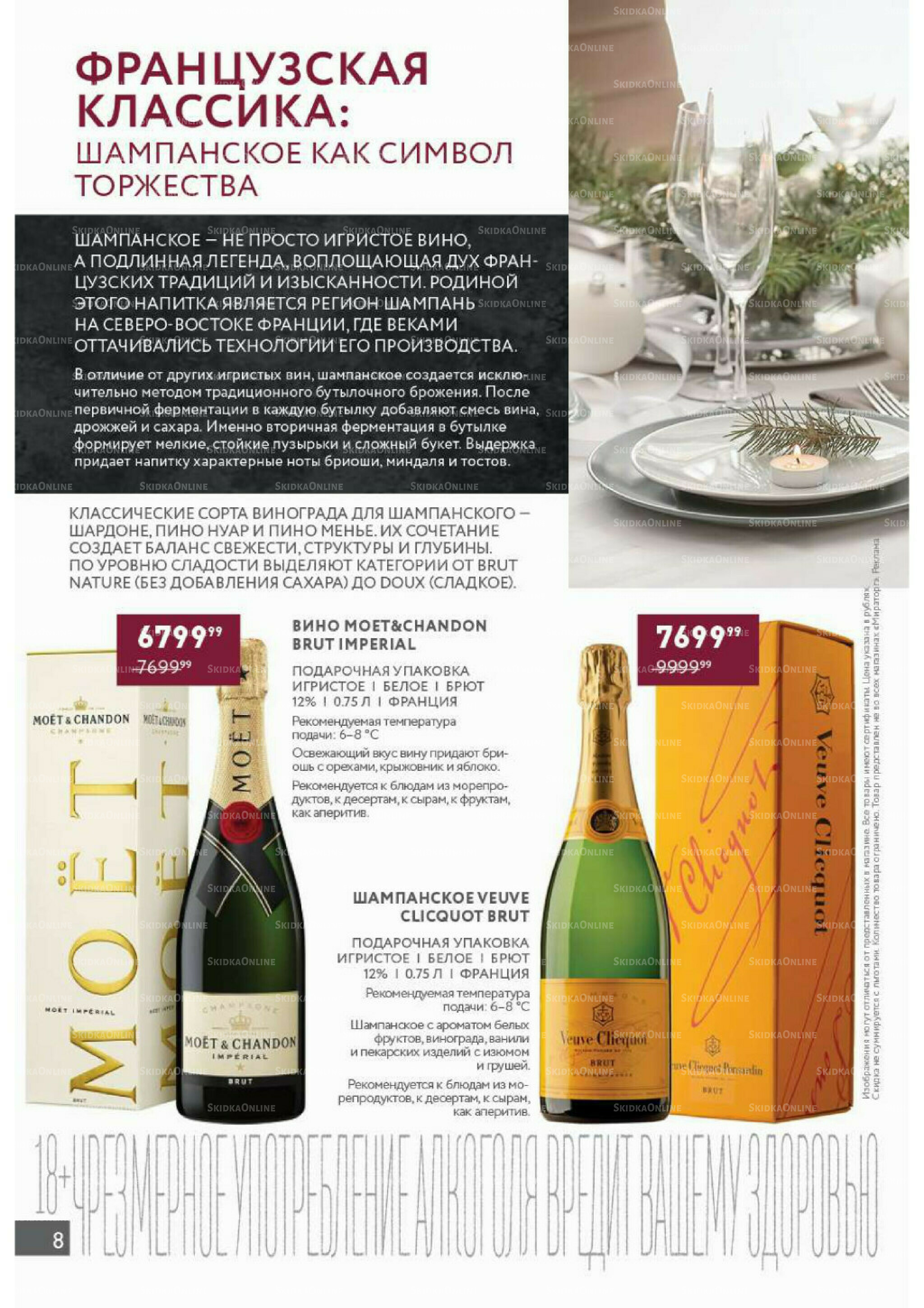 Алкоголь 15 Декабря 2025 - 11 Января 2026 8